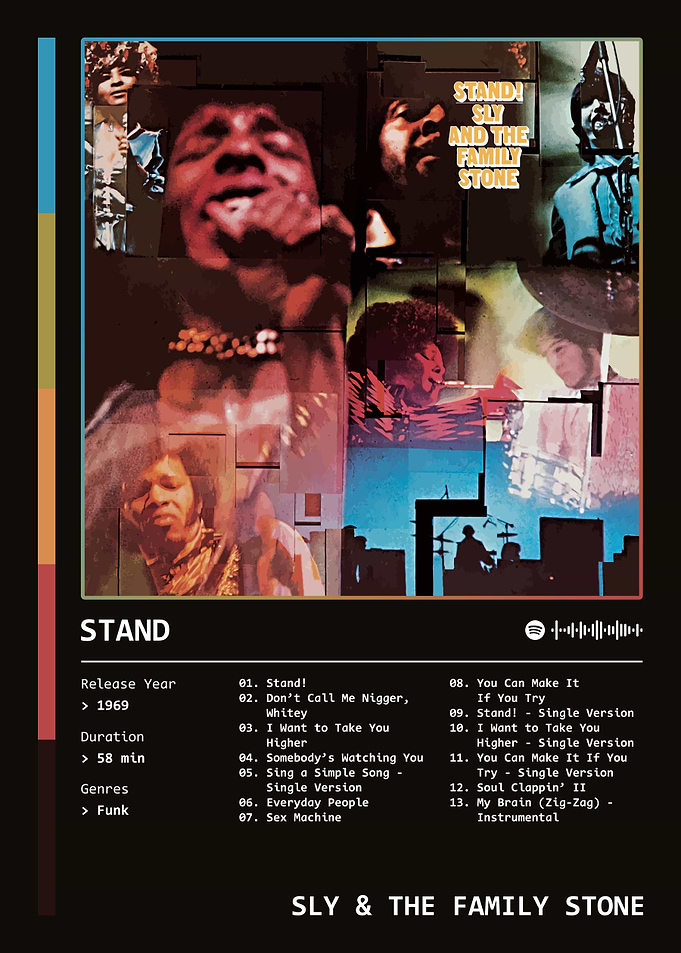 Stand (1969) Album by Sly & The Family Stone