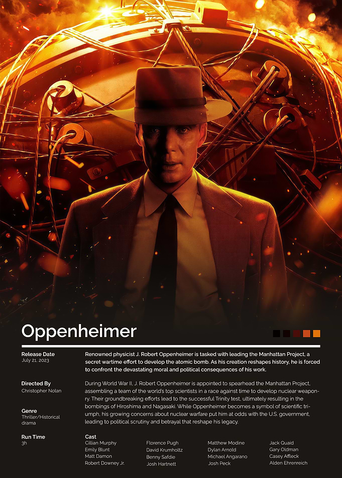 Oppenheimer Movie Poster