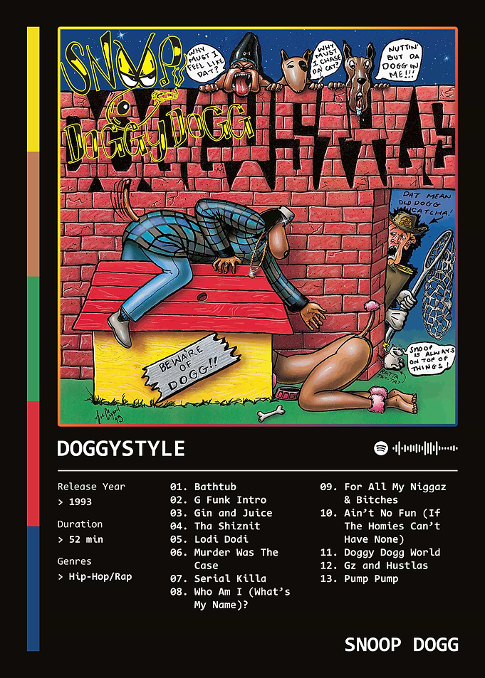 Snoop Dogg Doggystyle Album Cover