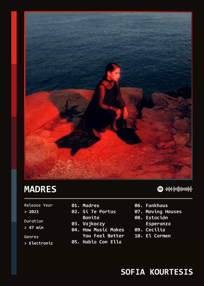 Madres (2023) Album by Sofia Kourtesis