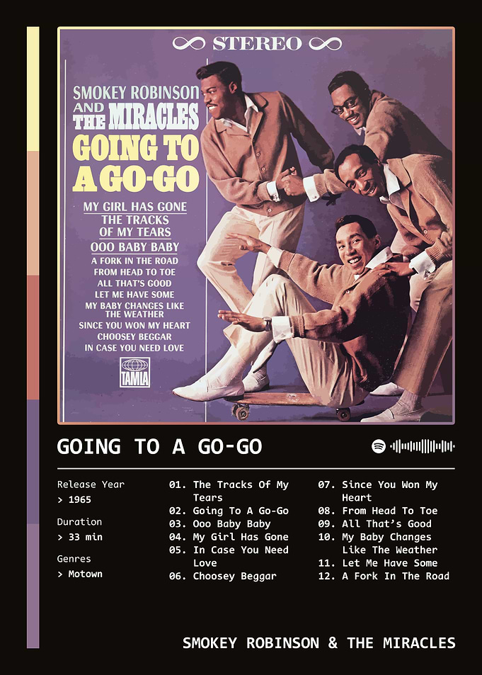 Going To A Go-Go (1965) Album by Smokey Robinson & The Miracles