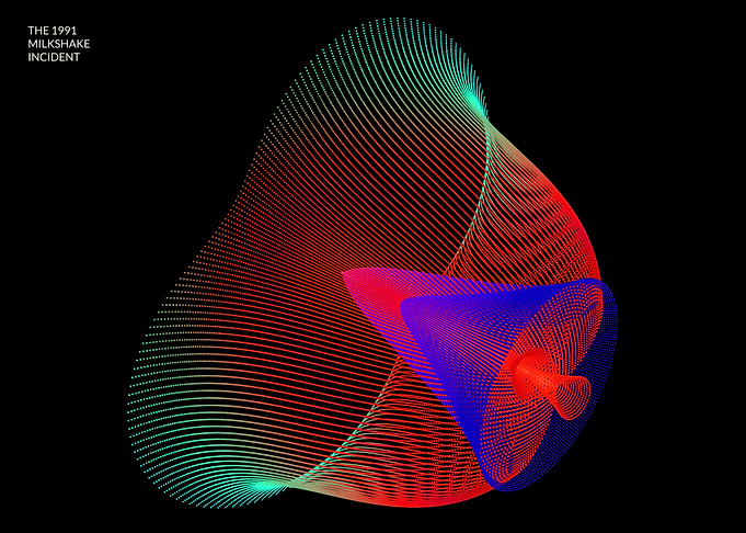 Abstract 1991 Milkshake Incident