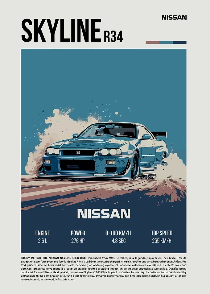 Nissan Skyline GT-R R34