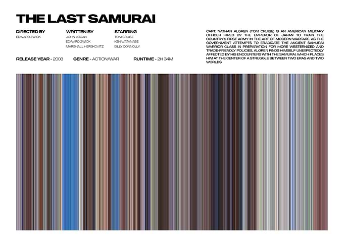 The Last Samurai Movie Poster