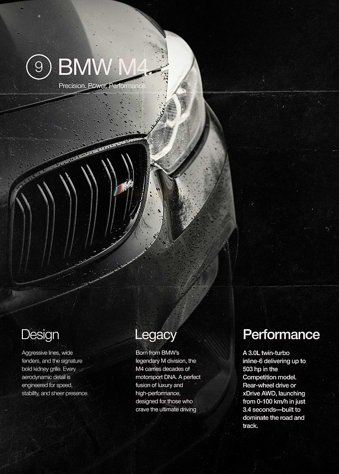 BMW M4 F82 Magazine Cover