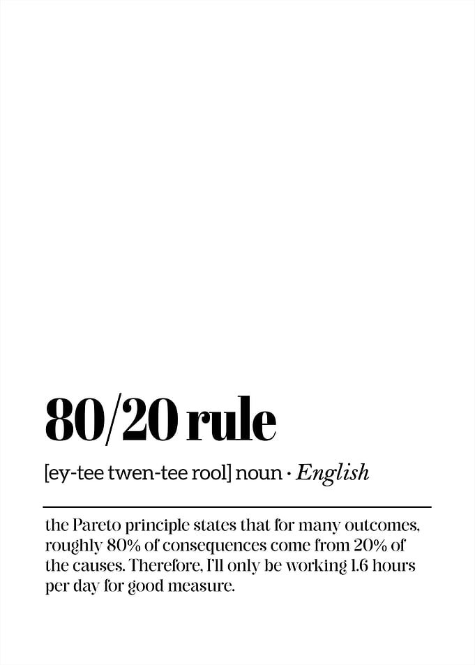 80/20 Rule Sarcastic Wall Art – Funny Office Humor