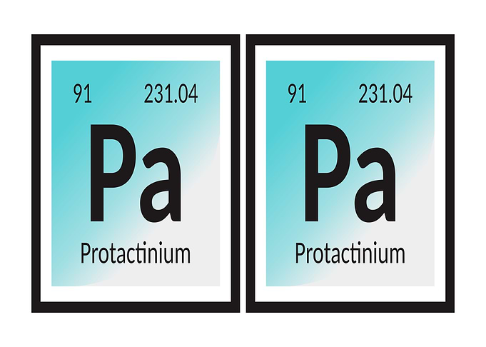 Papa | Periodic Table
