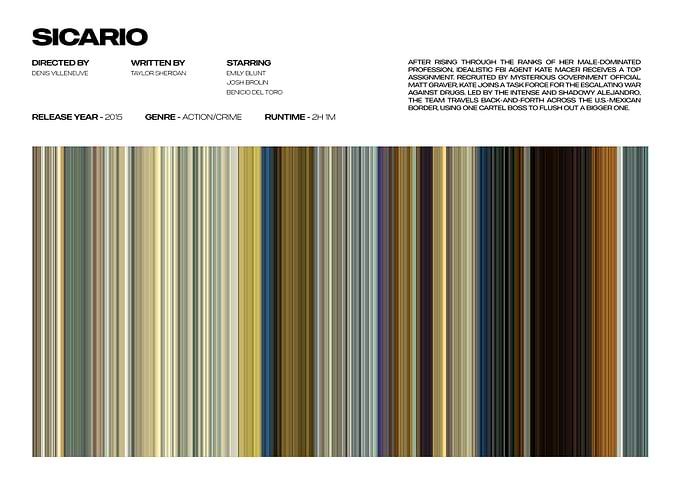 Sicario Movie Poster