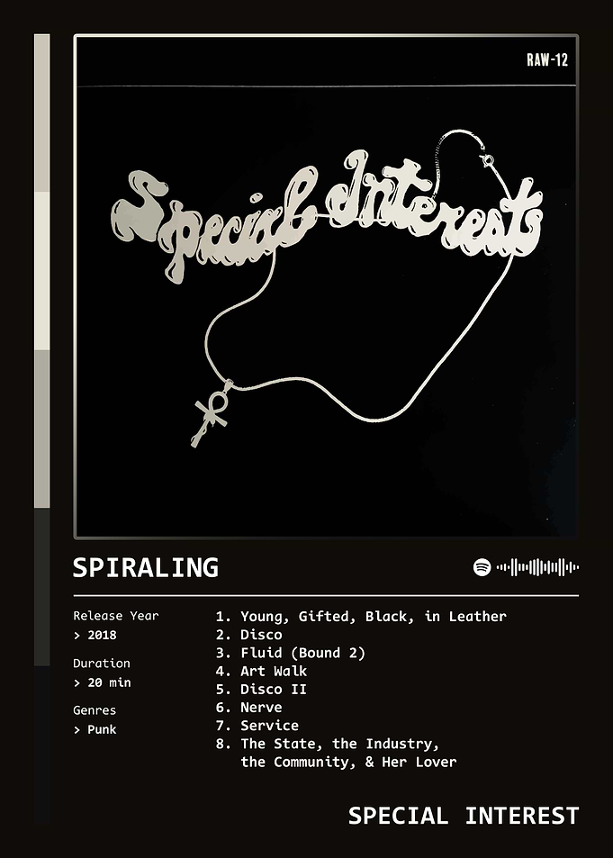 Spiraling (2018) Album by Special Interest
