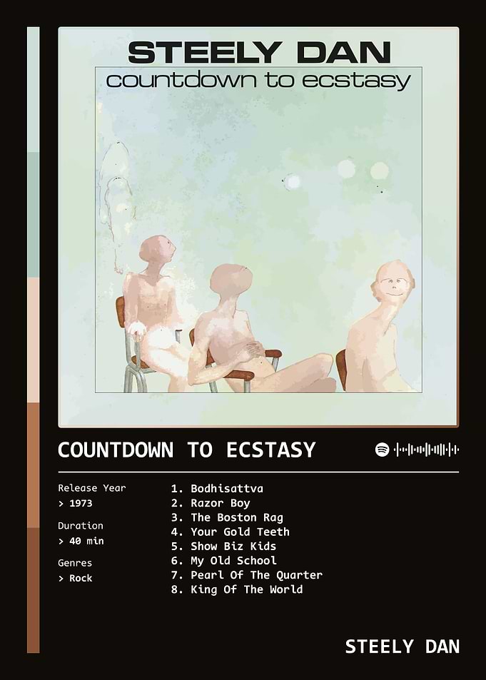 Countdown To Ecstasy (1973) Album by Steely Dan