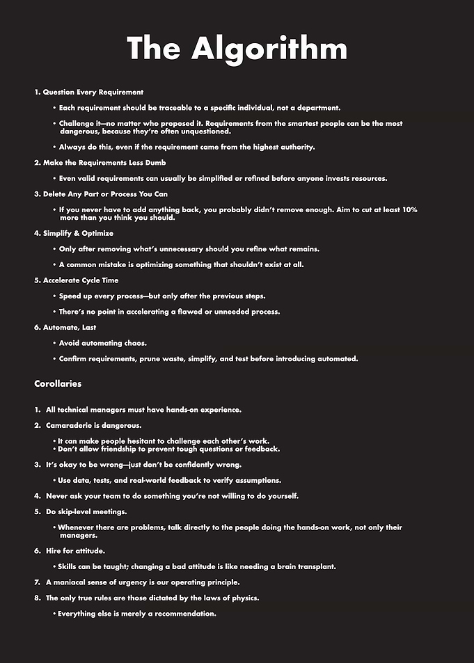 The Algorithm – A Blueprint for Innovation