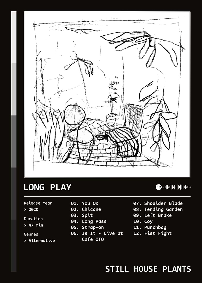Long Play (2020) Album by Still House Plants
