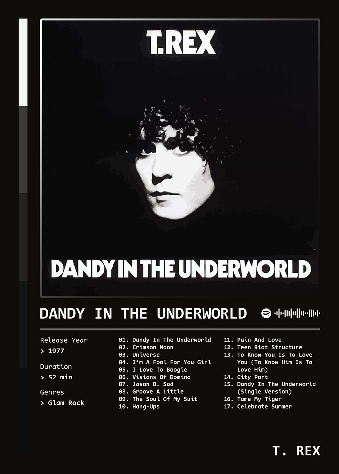 Dandy In The Underworld (1977) Album by T. Rex