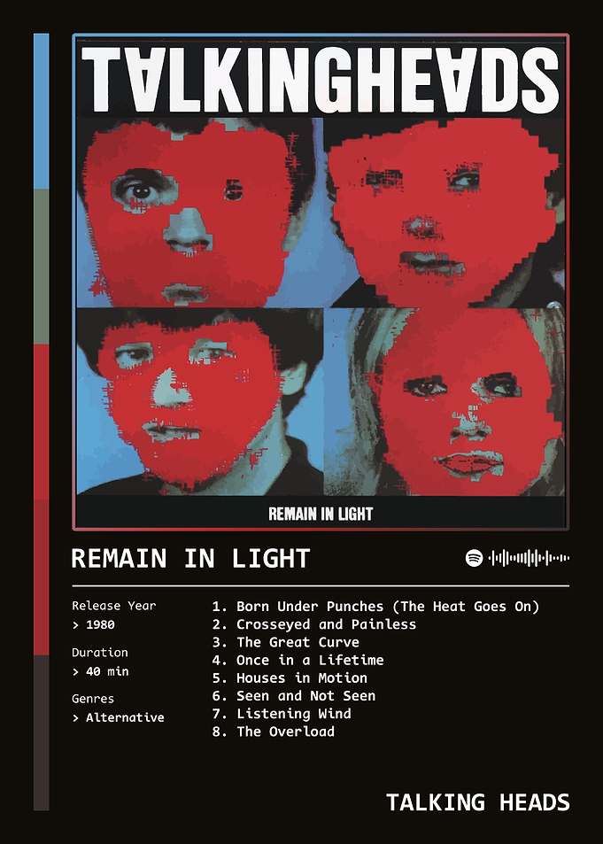 Remain in Light (1980) Album by Talking Heads