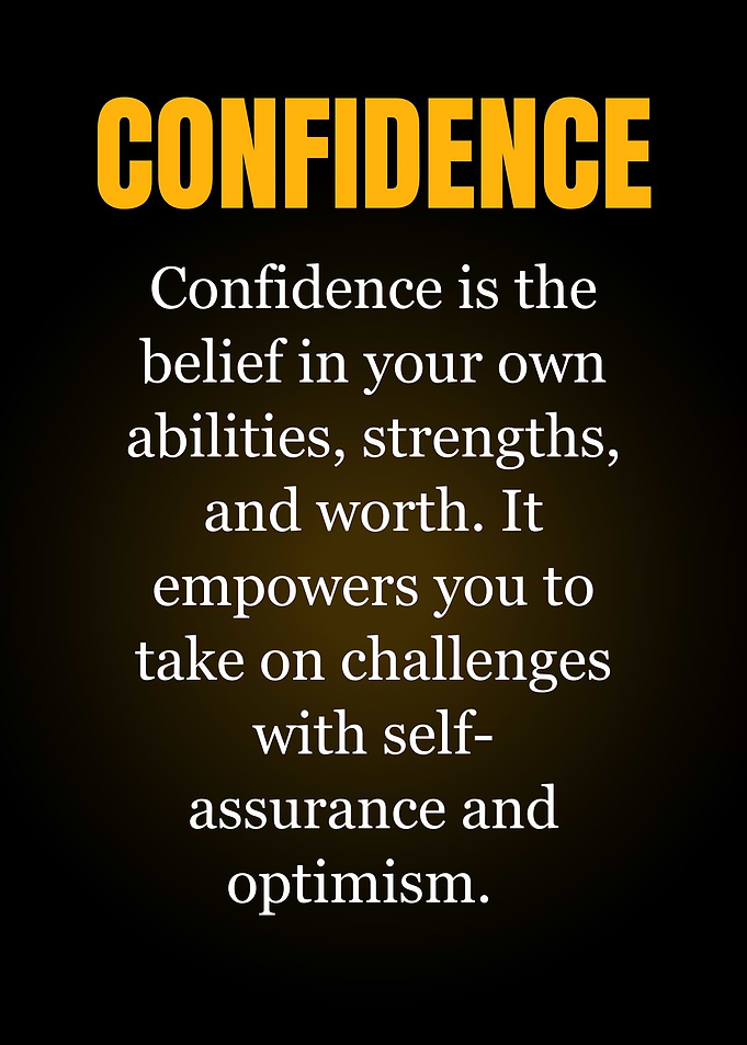 Confidence Definition