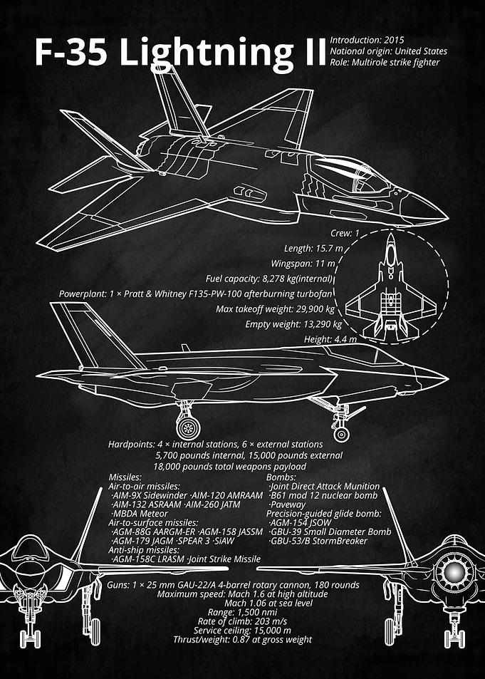F-35 Lightning II fighter