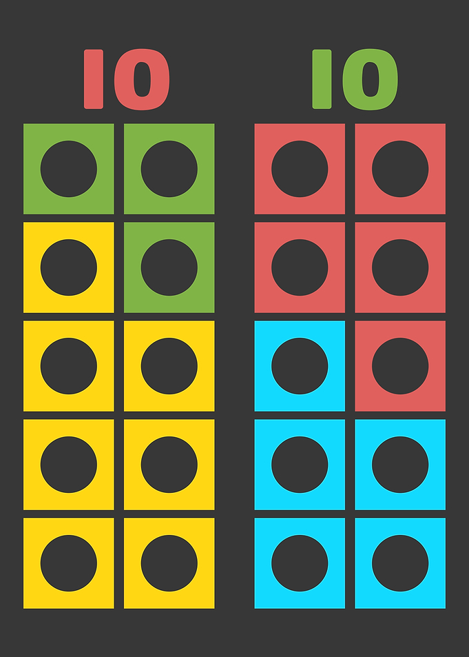 Number 10 Counting Chart