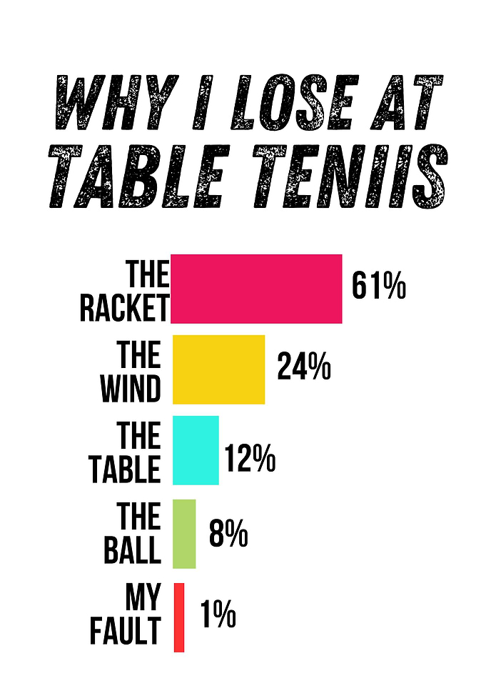 Table Tennis Excuses