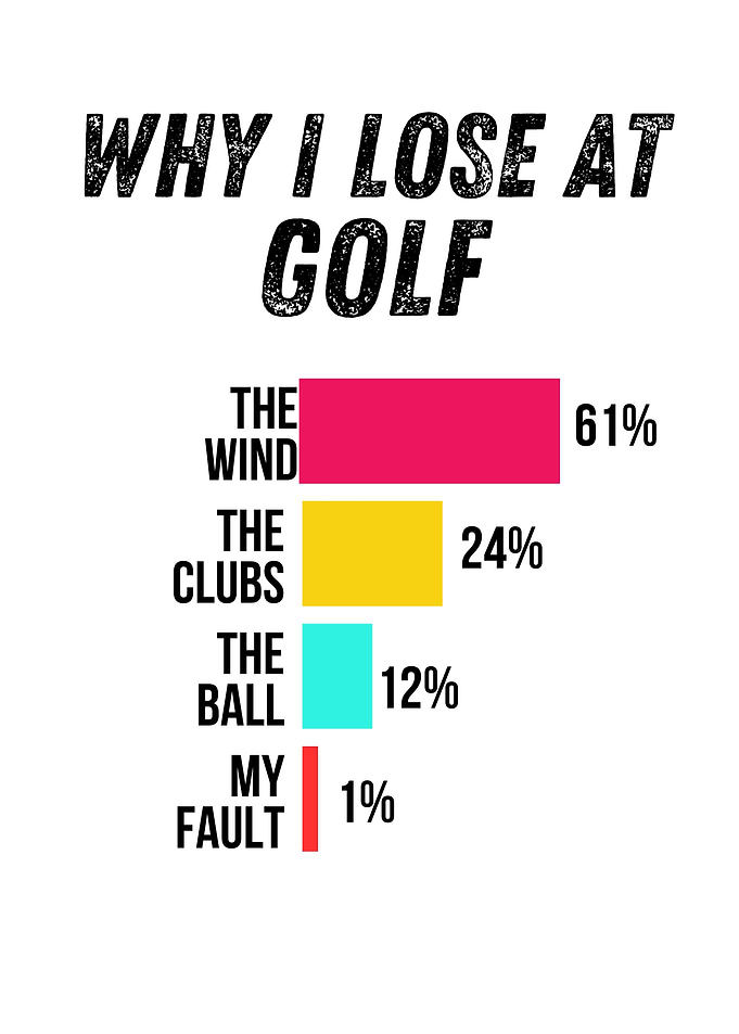Golf Humor Chart