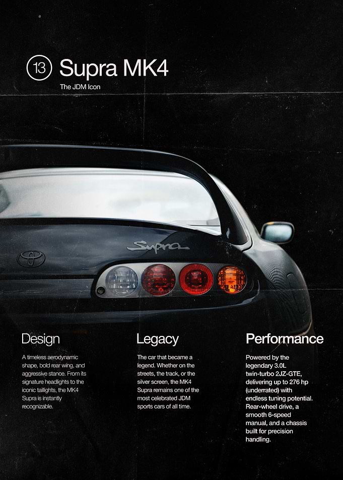 Toyota Supra MK4