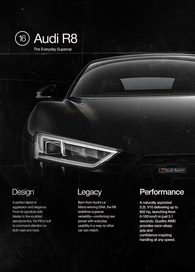 Audi R8 Magazined