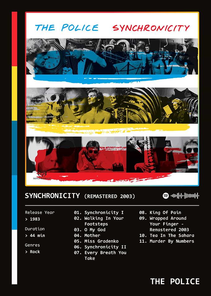 Synchronicity (1983) Album by The Police