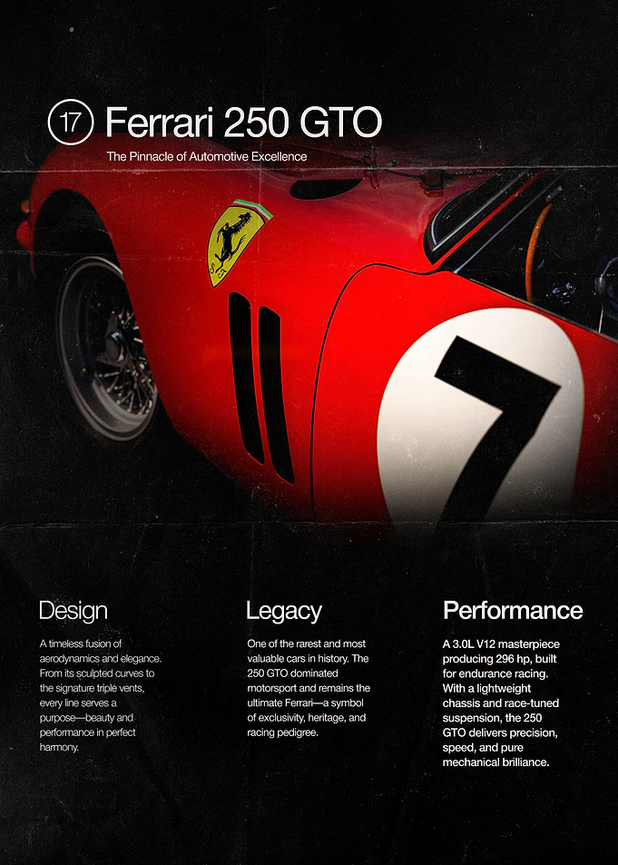 Ferrari 250 GTO