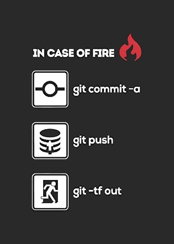 Git Fire Safety Poster