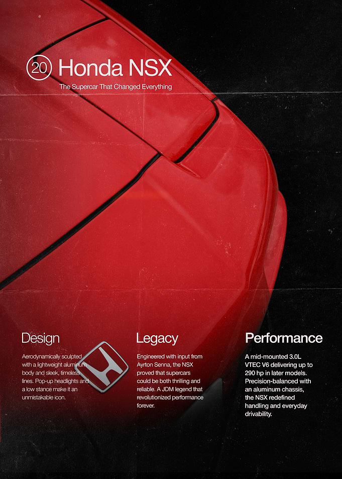 Honda NSX Magazined