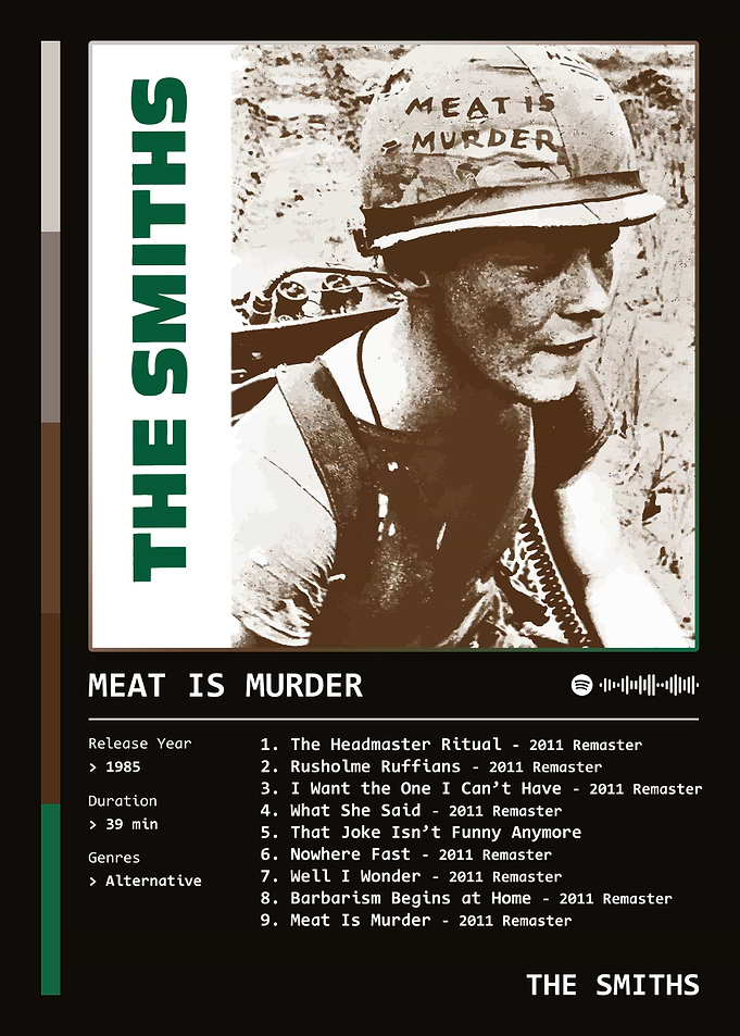 Meat Is Murder (1985) Album by The Smiths