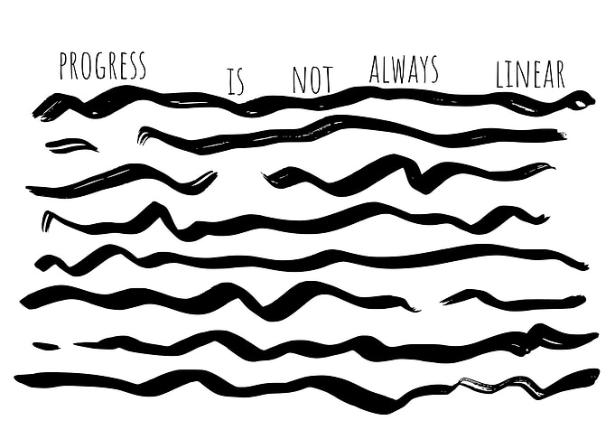 Progress Is Not Always Linear Landscape White
