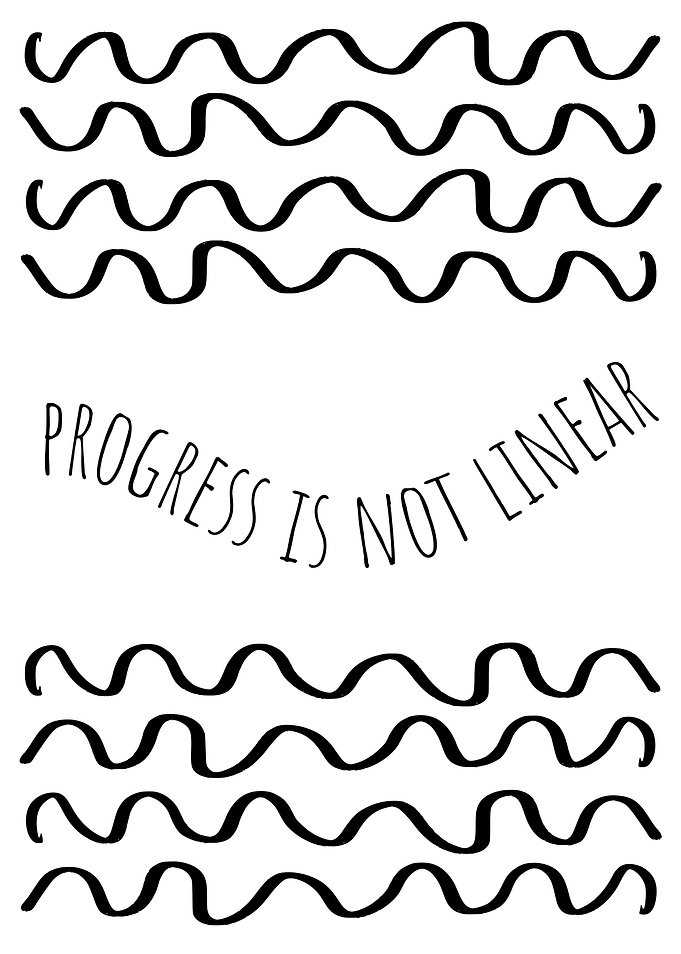 Progress is Not Linear Wavy