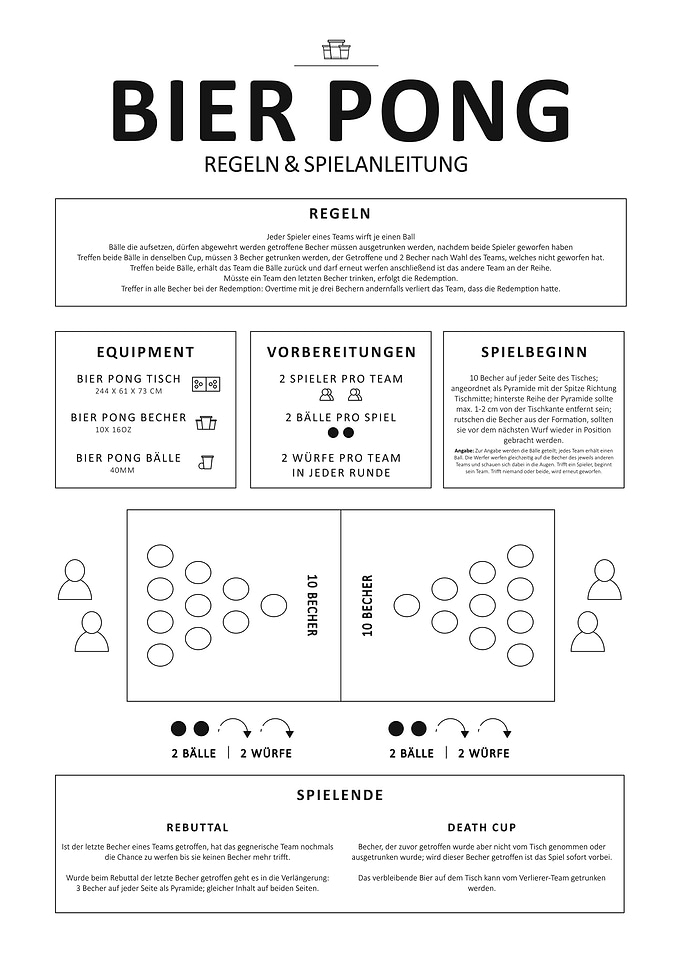 Bier Pong Rules & Instructions german