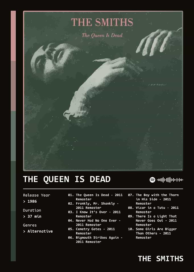 The Queen Is Dead (1986) Album by The Smiths