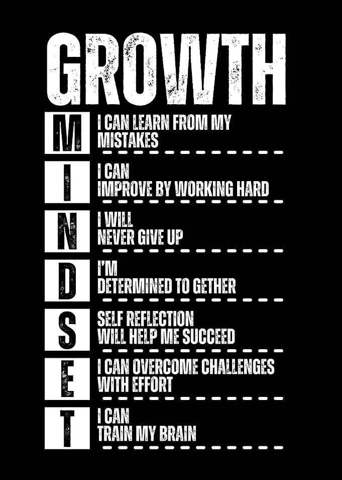Growth Mindset