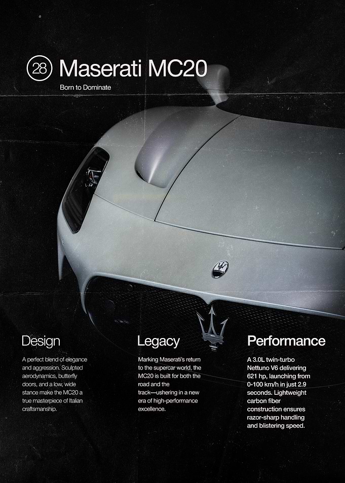 Maserati MC20 Supercar