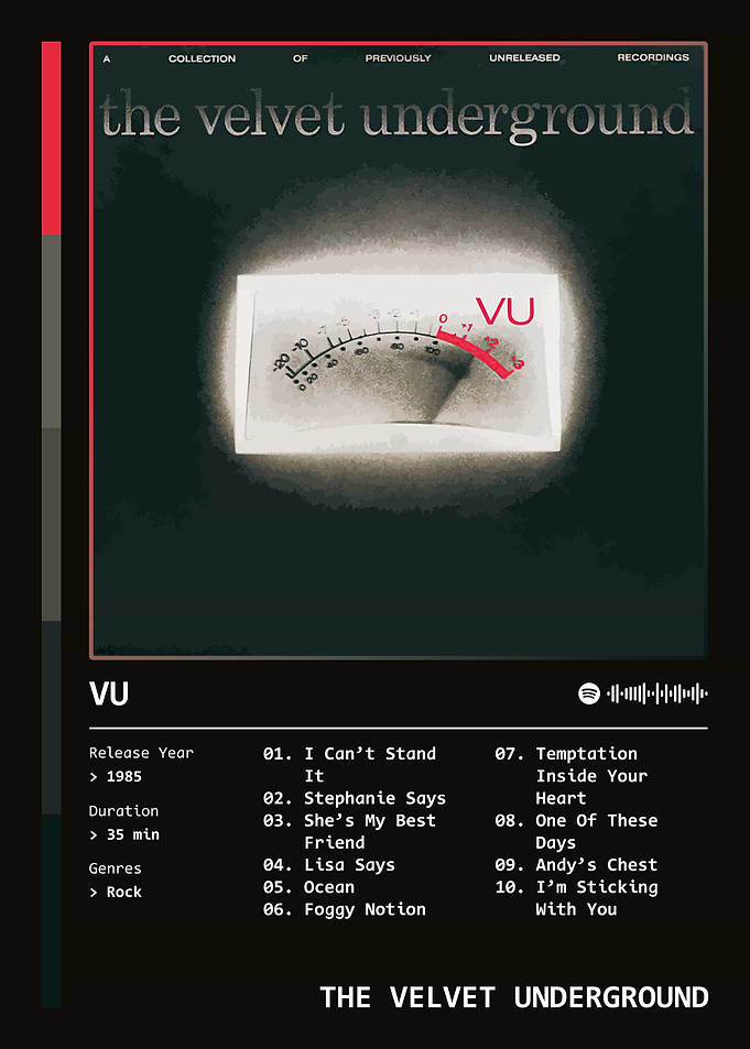 VU (1985) Album by The Velvet Underground