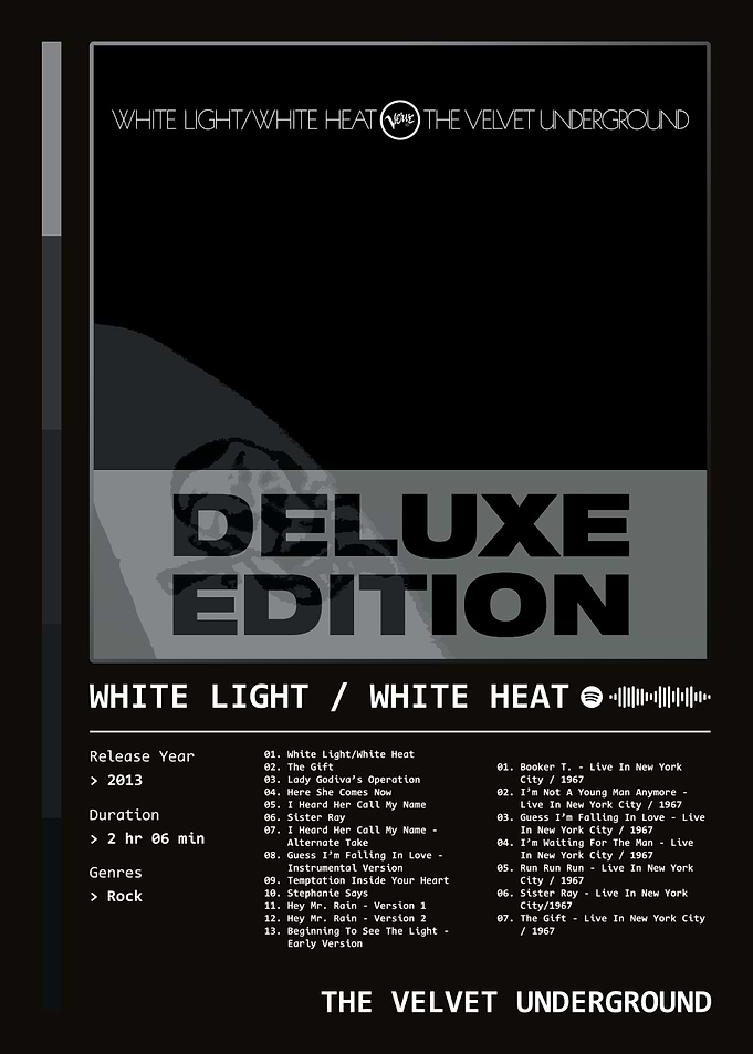 White Light / White Heat (2013) Album by The Velvet Underground