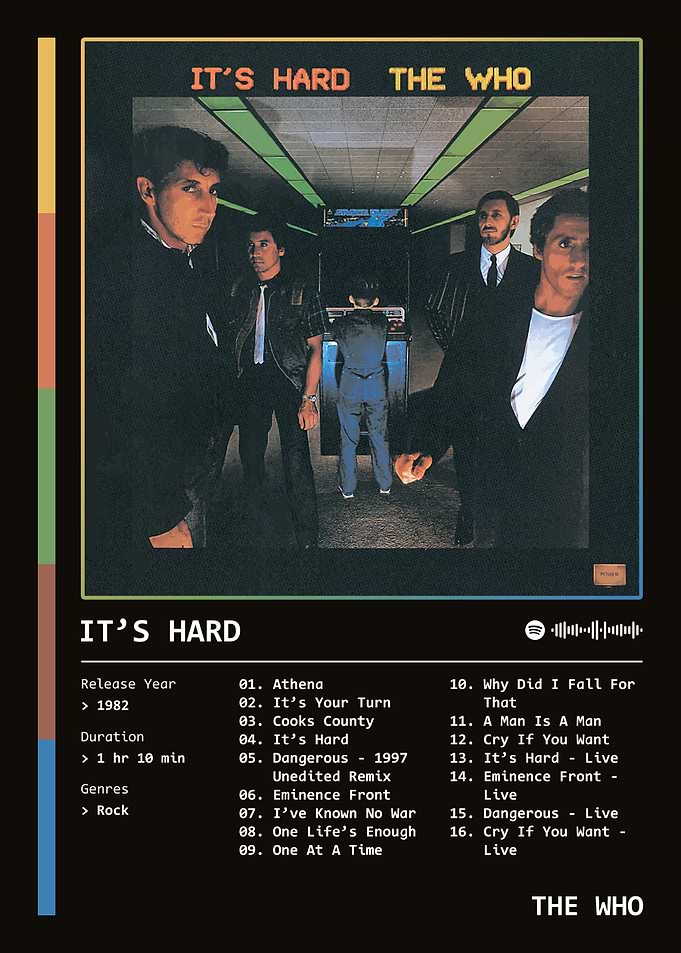 It's Hard (1982) Album by The Who