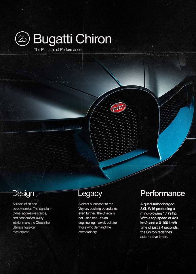 Bugatti Chiron: Performance Car