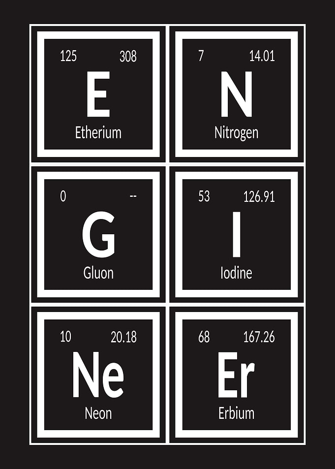 Periodic Table Elements - Engineer