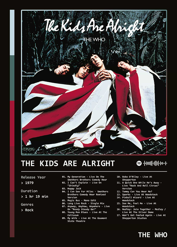 The Kids Are Alright (1979) Album by The Who