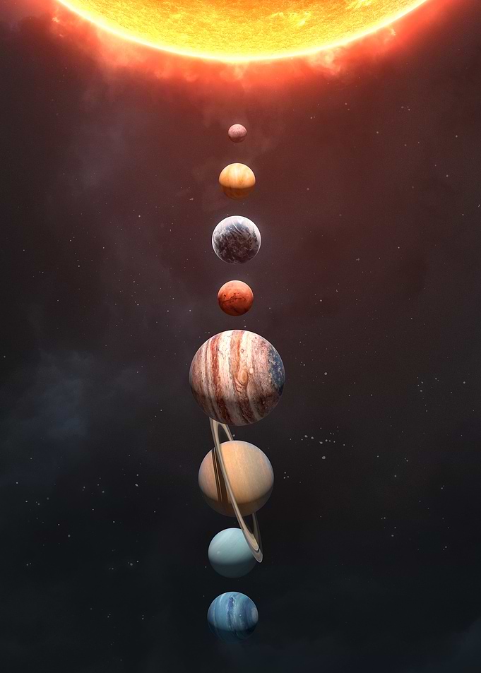 Solar System Planets