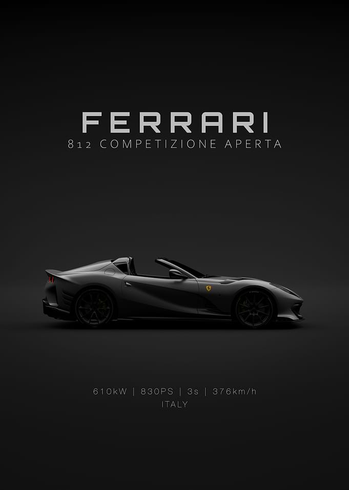 Ferrari 812 Competizione Aperta