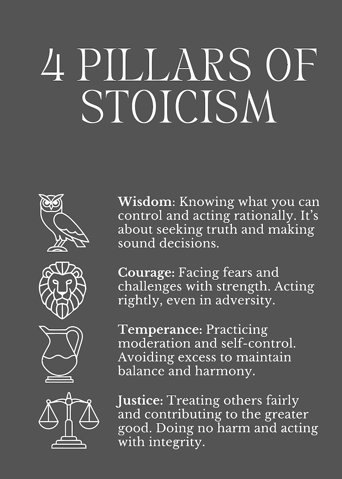 Stoicism Pillars