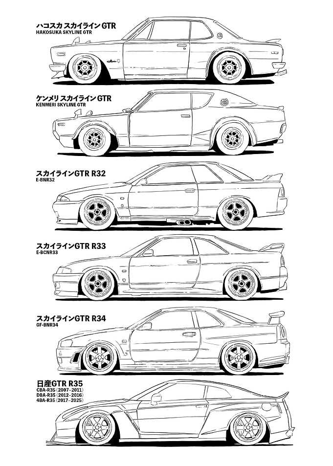 Nissan Skyline GTR Evolution