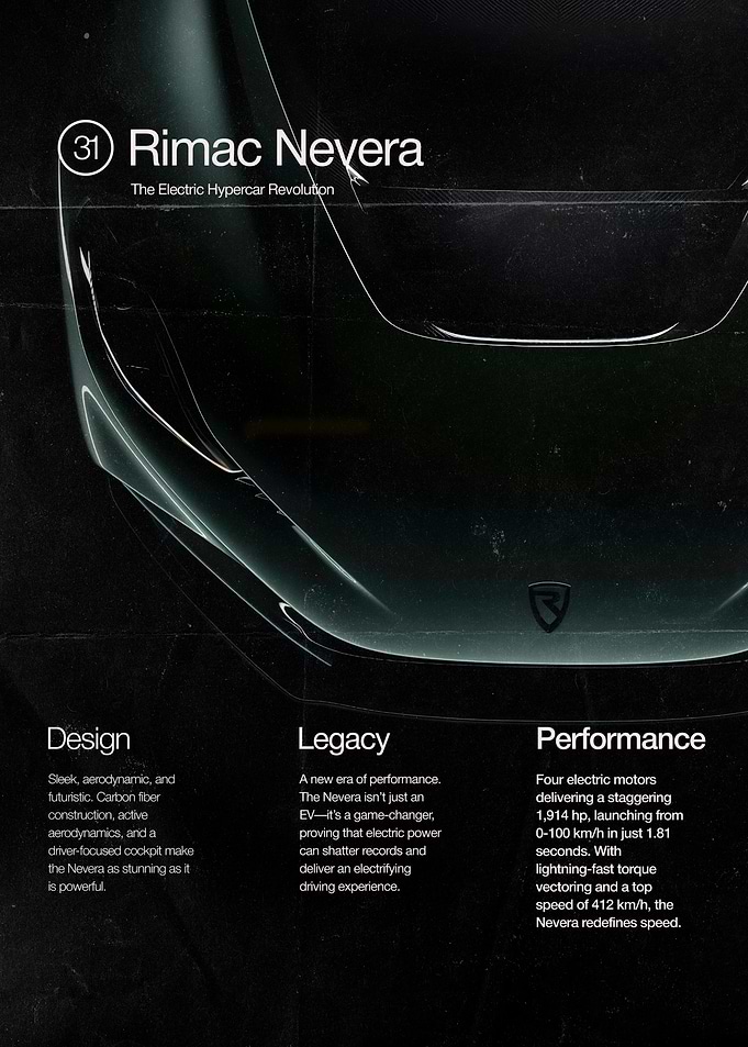 Rimac Nevera
