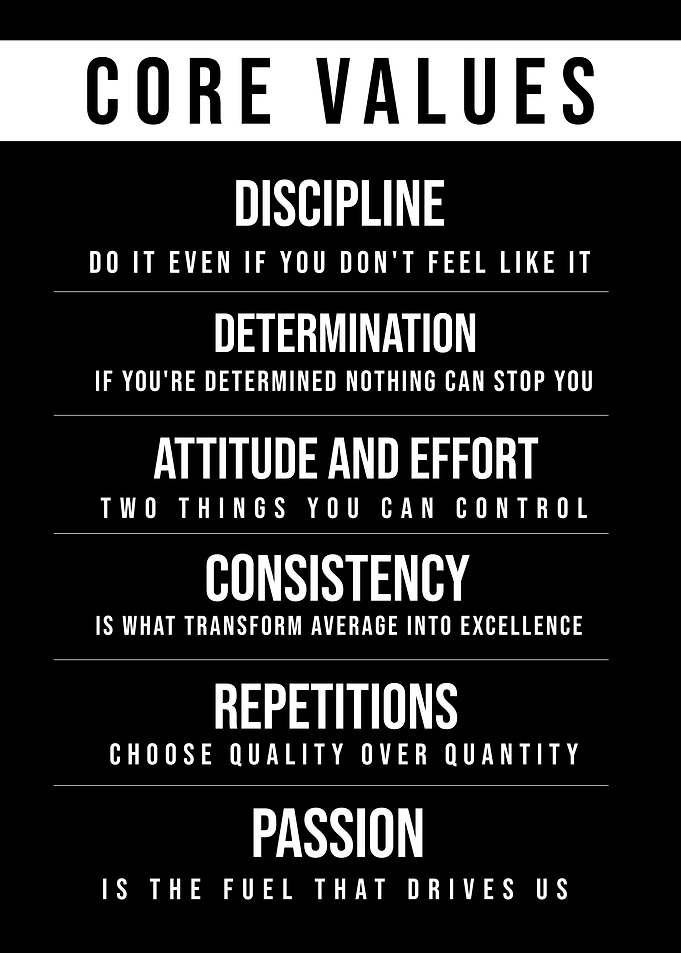 Inspirational Core Values Poster Motivational