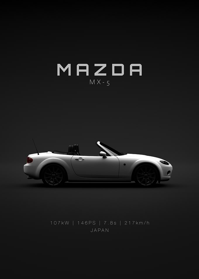 Mazda MX-5 Poster 2005