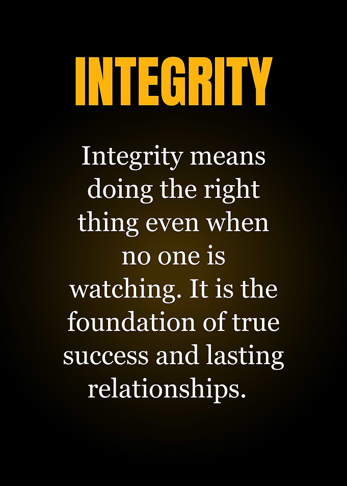 Integrity Definition